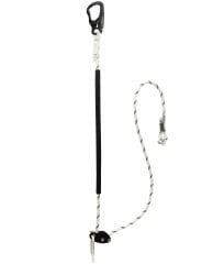 (POSITIONING) Düşüş Durdurucu (POSITIONING DEVICE)